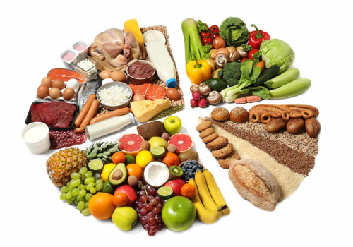 What are the main food groups for healthy diet?